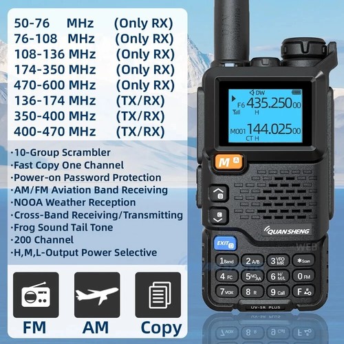 Quansheng plus - plus, (v1)