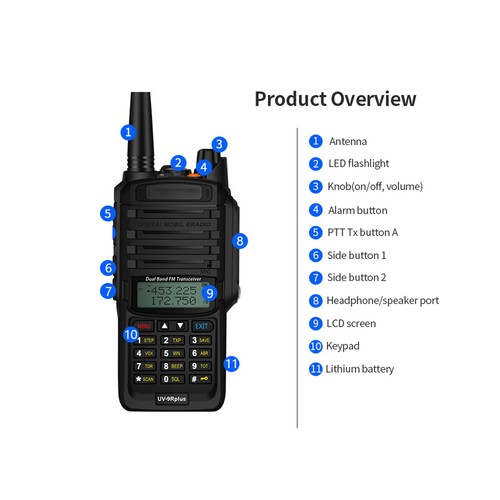 Portable radio dual band - radio,